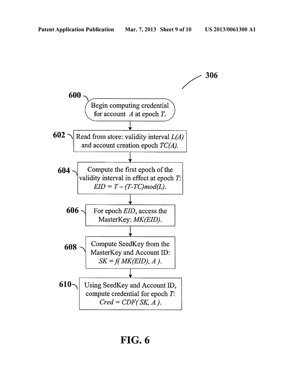 DISTRIBUTED COMPUTER SYSTEMS WITH TIME-DEPENDENT CREDENTIALS - diagram, schematic, and image 10