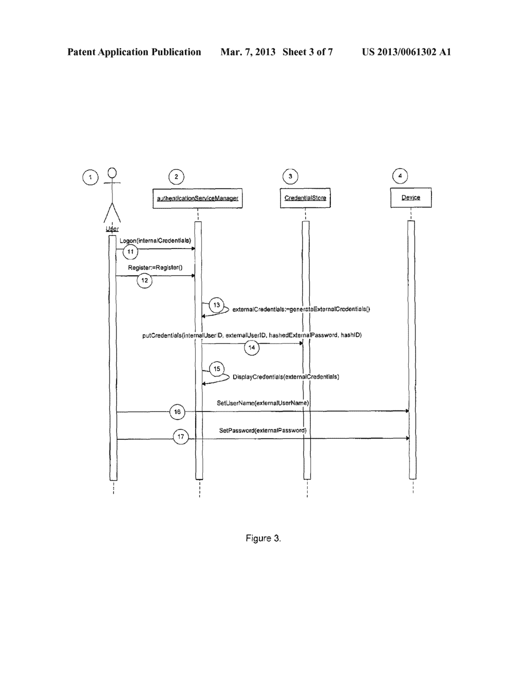 Method and Apparatus for the Protection of Computer System Account     Credentials - diagram, schematic, and image 04
