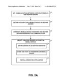 Method and Apparatus for Accessing Corporate Data from a Mobile Device diagram and image