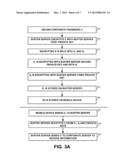 Method and Apparatus for Accessing Corporate Data from a Mobile Device diagram and image