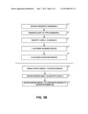 Method and Apparatus for Accessing Corporate Data from a Mobile Device diagram and image