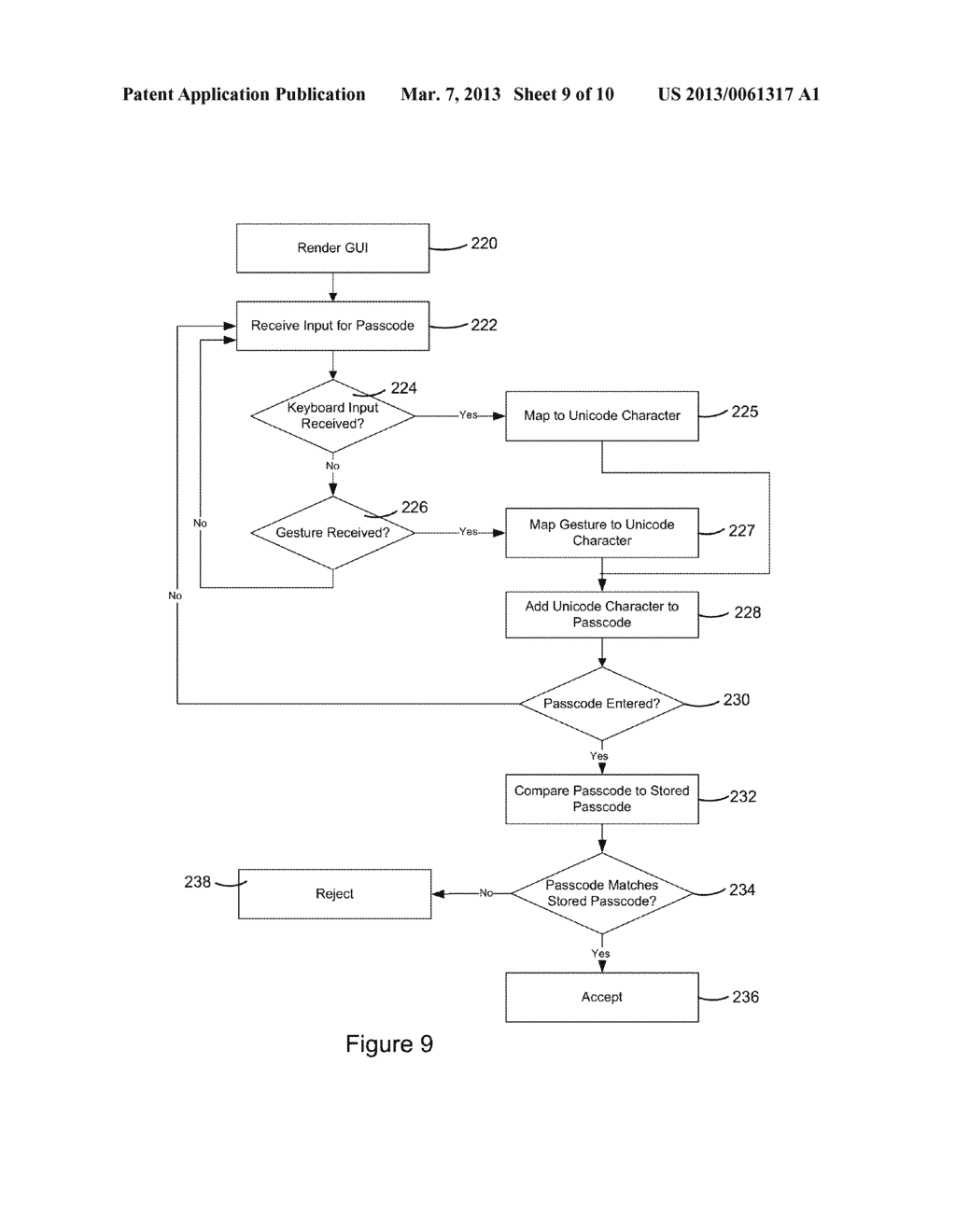 SYSTEM AND METHOD FOR ACCESS CONTROL IN A PORTABLE ELECTRONIC DEVICE - diagram, schematic, and image 10