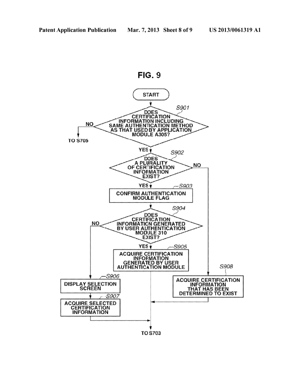 INFORMATION PROCESSING APPARATUS, AND USER AUTHENTICATION METHOD FOR     INFORMATION PROCESSING APPARATUS - diagram, schematic, and image 09