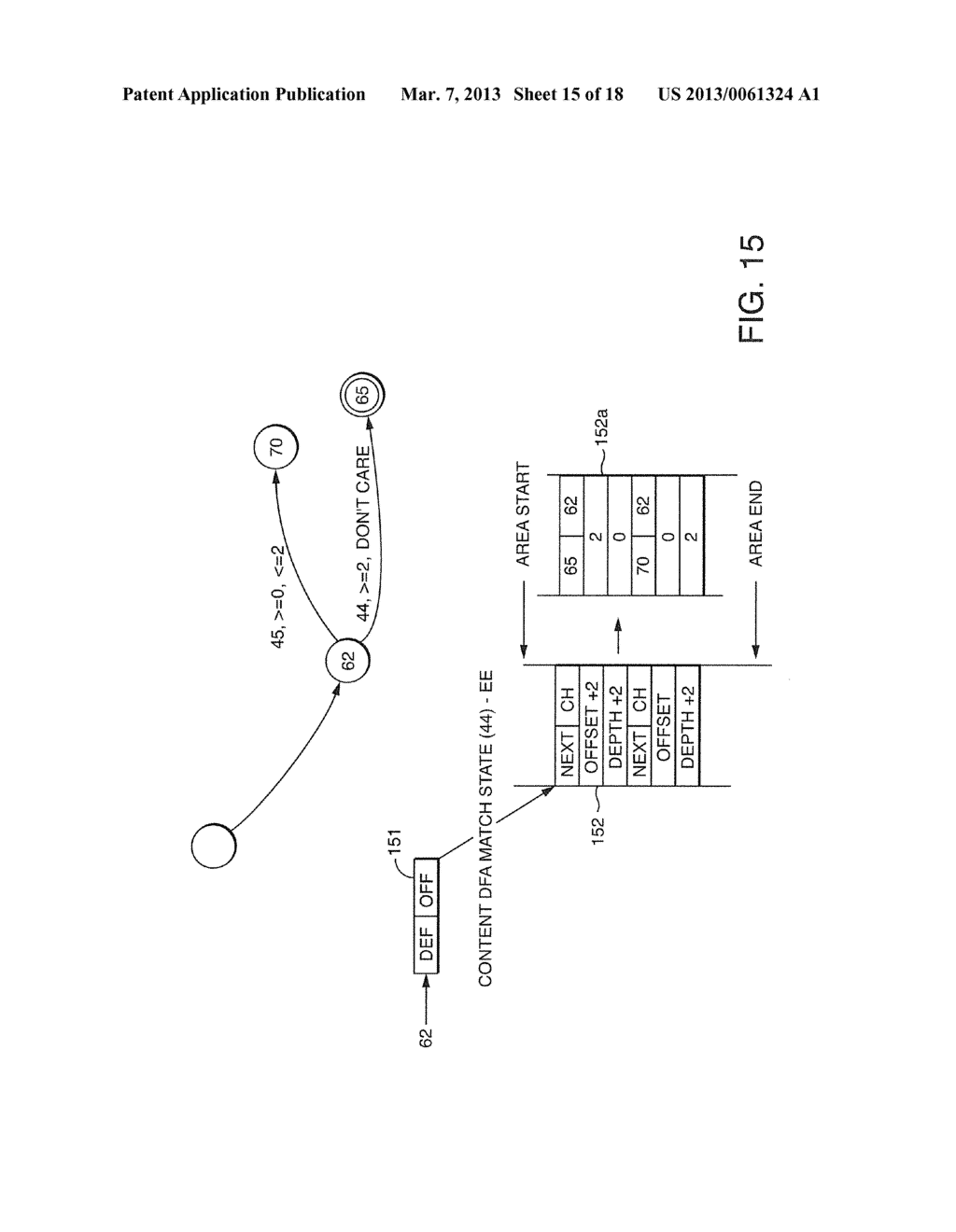 SIGNATURE CHECKING USING DETERMINISTIC FINITE STATE MACHINES - diagram, schematic, and image 16