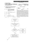 METHOD AND SYSTEM  FOR CONFIGURING CONSTRAINTS FOR A RESOURCE IN AN     ELECTRONIC DEVICE diagram and image