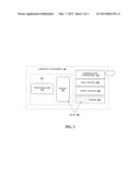 METHOD AND SYSTEM  FOR CONFIGURING CONSTRAINTS FOR A RESOURCE IN AN     ELECTRONIC DEVICE diagram and image