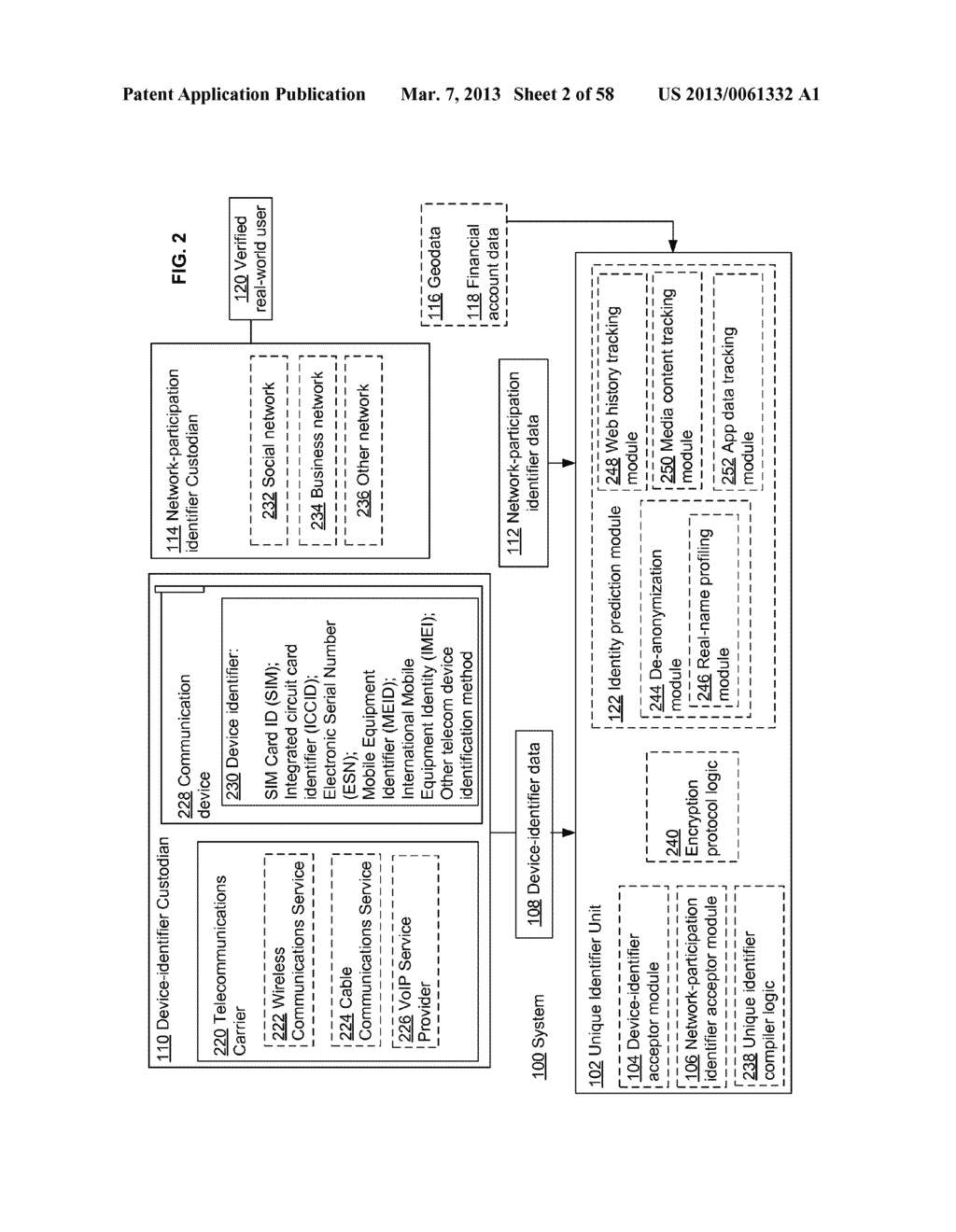 Computational systems and methods for verifying personal information     during transactions - diagram, schematic, and image 03