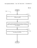 Computational systems and methods for verifying personal information     during transactions diagram and image