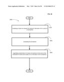 Computational systems and methods for verifying personal information     during transactions diagram and image