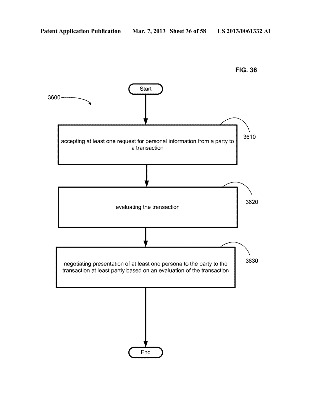 Computational systems and methods for verifying personal information     during transactions - diagram, schematic, and image 37