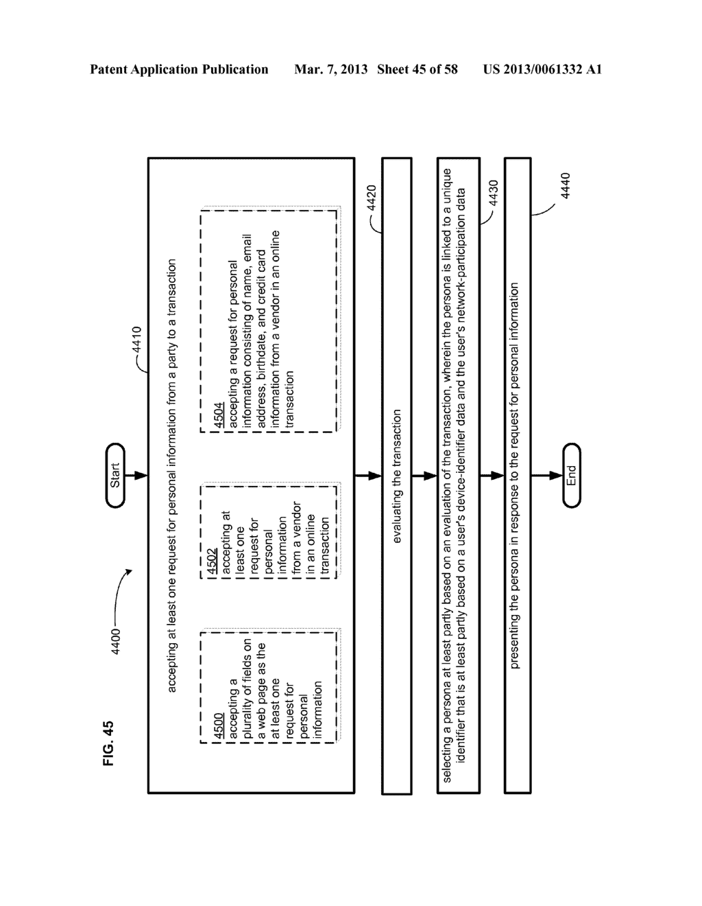 Computational systems and methods for verifying personal information     during transactions - diagram, schematic, and image 46