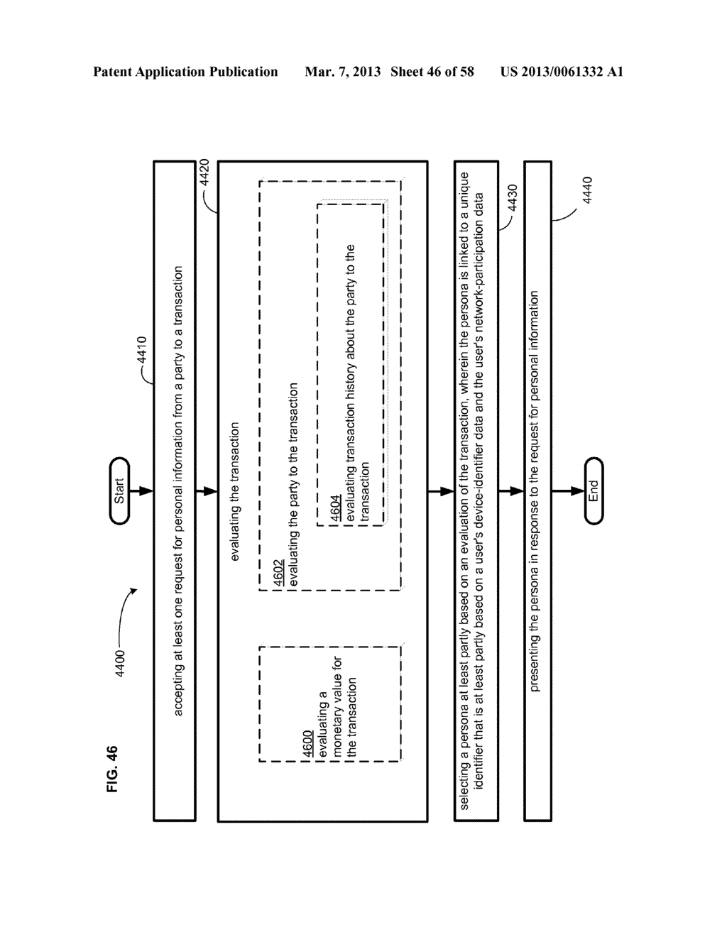 Computational systems and methods for verifying personal information     during transactions - diagram, schematic, and image 47