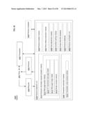 Computational systems and methods for verifying personal information     during transactions diagram and image