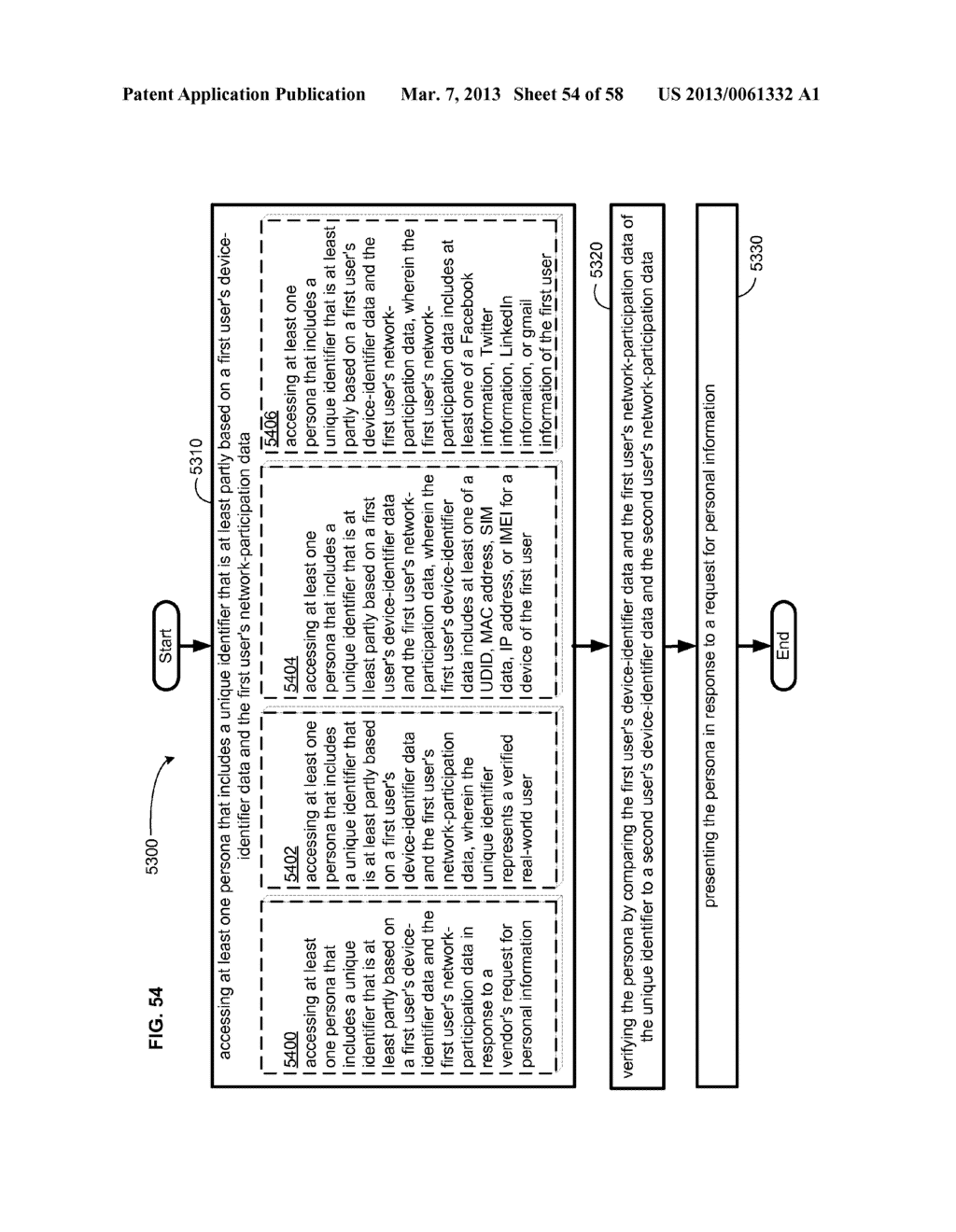 Computational systems and methods for verifying personal information     during transactions - diagram, schematic, and image 55