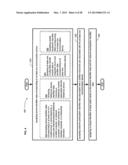 Computational systems and methods for verifying personal information     during transactions diagram and image