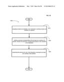 Computational systems and methods for verifying personal information     during transactions diagram and image