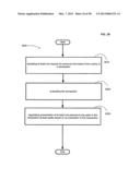 Computational systems and methods for verifying personal information     during transactions diagram and image