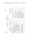 Computational systems and methods for verifying personal information     during transactions diagram and image