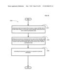 Computational systems and methods for verifying personal information     during transactions diagram and image