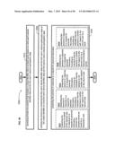 Computational systems and methods for verifying personal information     during transactions diagram and image