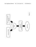 METHOD OF DIAGNOSING TRICHOTILLOMANIA AND SIMILAR DISORDERS IN HUMANS AND     RODENTS diagram and image