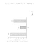 METHOD OF DIAGNOSING TRICHOTILLOMANIA AND SIMILAR DISORDERS IN HUMANS AND     RODENTS diagram and image