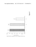 METHOD OF DIAGNOSING TRICHOTILLOMANIA AND SIMILAR DISORDERS IN HUMANS AND     RODENTS diagram and image