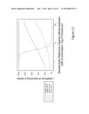 METHOD OF DIAGNOSING TRICHOTILLOMANIA AND SIMILAR DISORDERS IN HUMANS AND     RODENTS diagram and image