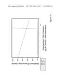 METHOD OF DIAGNOSING TRICHOTILLOMANIA AND SIMILAR DISORDERS IN HUMANS AND     RODENTS diagram and image