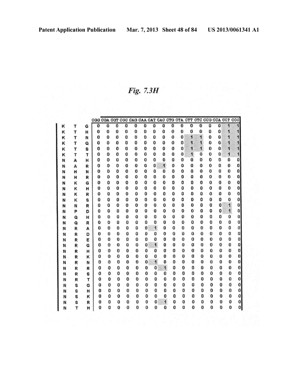 MEGANUCLEASE VARIANTS CLEAVING A DNA TARGET SEQUENCE FROM A XP GENE AND     USES THEREOF - diagram, schematic, and image 49