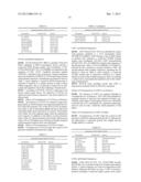 TRANSCRIPTION REGULATORS FOR IMPROVING PLANT PERFORMANCE diagram and image