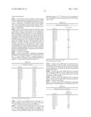 TRANSCRIPTION REGULATORS FOR IMPROVING PLANT PERFORMANCE diagram and image