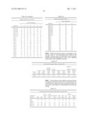 TRANSCRIPTION REGULATORS FOR IMPROVING PLANT PERFORMANCE diagram and image