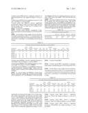 TRANSCRIPTION REGULATORS FOR IMPROVING PLANT PERFORMANCE diagram and image