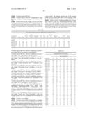 TRANSCRIPTION REGULATORS FOR IMPROVING PLANT PERFORMANCE diagram and image