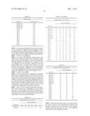 TRANSCRIPTION REGULATORS FOR IMPROVING PLANT PERFORMANCE diagram and image