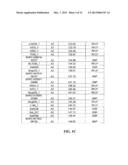 QTL ASSOCIATED WITH APHID RESISTANCE IN SOYBEANS AND METHODS OF THEIR USE diagram and image