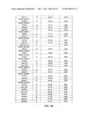 QTL ASSOCIATED WITH APHID RESISTANCE IN SOYBEANS AND METHODS OF THEIR USE diagram and image