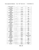 QTL ASSOCIATED WITH APHID RESISTANCE IN SOYBEANS AND METHODS OF THEIR USE diagram and image