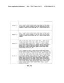 QTL ASSOCIATED WITH APHID RESISTANCE IN SOYBEANS AND METHODS OF THEIR USE diagram and image