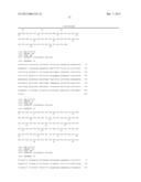 Plant Defense Signal Peptides diagram and image