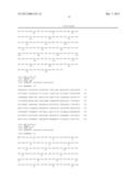 Plant Defense Signal Peptides diagram and image