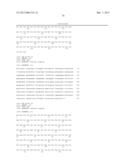 Plant Defense Signal Peptides diagram and image