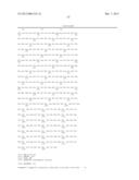 Plant Defense Signal Peptides diagram and image