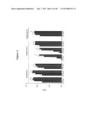 Plant Defense Signal Peptides diagram and image