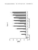 Plant Defense Signal Peptides diagram and image