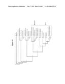 Plant Defense Signal Peptides diagram and image