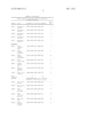 Plant Defense Signal Peptides diagram and image