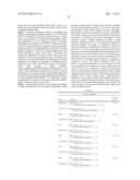 Plant Defense Signal Peptides diagram and image