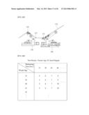 PLATFORM OF ELECTRIC-MOVABLE BED FOR BEDSORE PREVENTION CAPABLE OF     ADJUSTING SHAFT ACCORDING TO USER BODY TYPE AND METHOD FOR CONTROLLING     POSITION CHANGE PERIOD THEREOF diagram and image